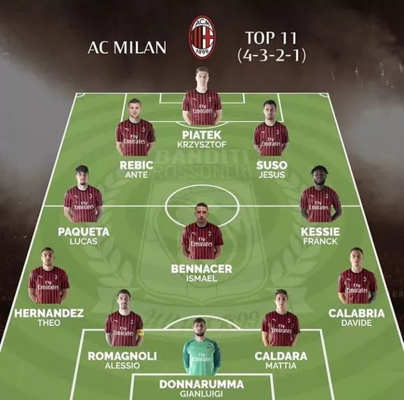 11月后五大联赛参与进球榜：B费9球居首，哈兰德姆总次席（自11月以来五大联赛参与进球榜：B费以9球领跑，哈兰德与姆巴佩并列第二）